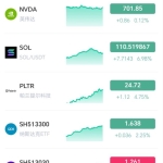 带演示：综合交易盘：股票（美股，台股，A股，港股等）+ETF+数字货币+外汇