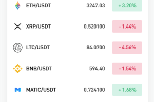 WEB3交易所DAPP交易所合约授权秒U